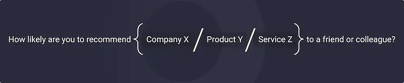 In the image it's written "How likely are you to recommend company x/product y/ service z to a friend or colleague?"