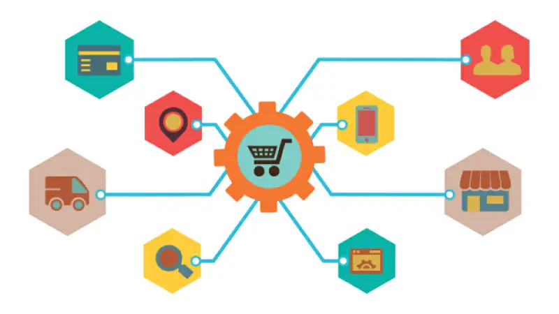 diferenciais-escolher-plataforma-de-ecommerce