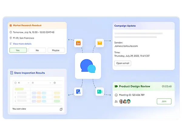 Workflow interface connecting calendar events, emails, reports, and meetings, streamlining business processes and communication.