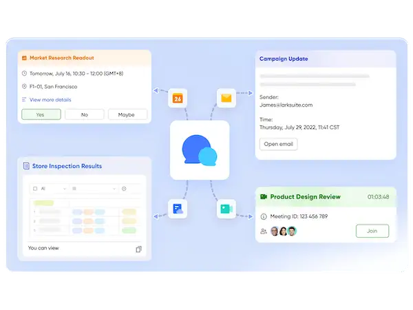 Workflow interface connecting calendar events, emails, reports, and meetings, streamlining business processes and communication.