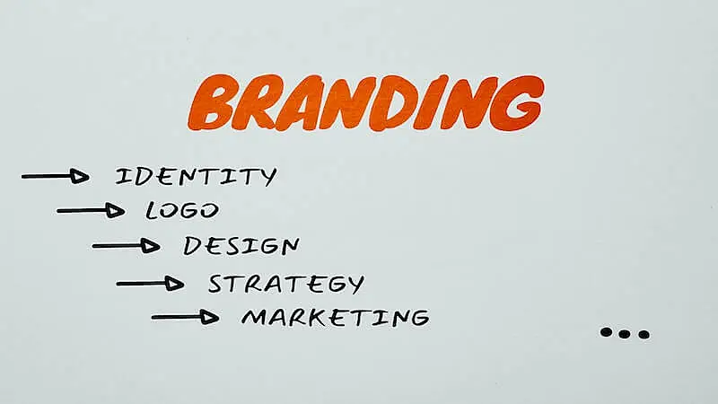 In the images it's written "Branding, identity, logo, design, strategy, marketing"'
