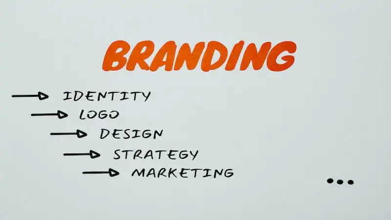 Email  marketing best practices In the images it's written "Branding, identity, logo, design, strategy, marketing"'