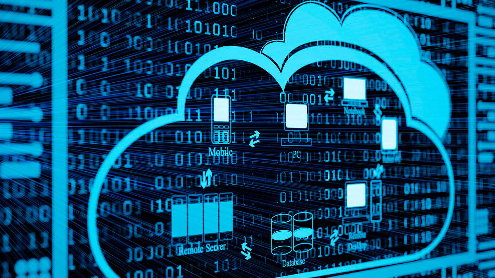 Мгновенные продажи через Jivo: кейс E-Office 24