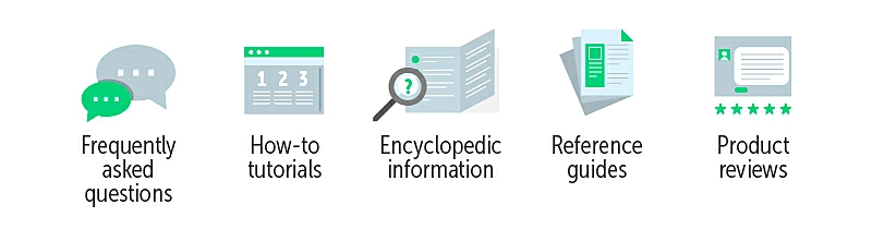 Entenda porque o conteúdo evergreen é importante