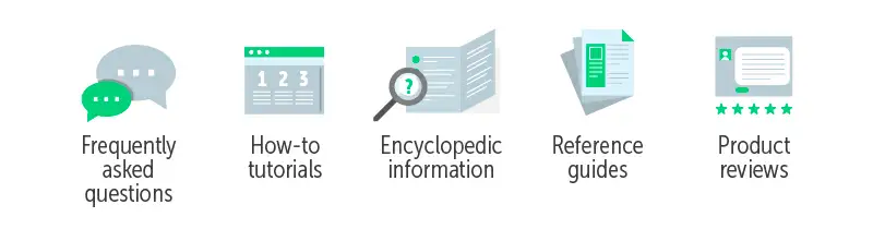 Estratégia de conteúdo evergreen Entenda porque o conteúdo evergreen é importante