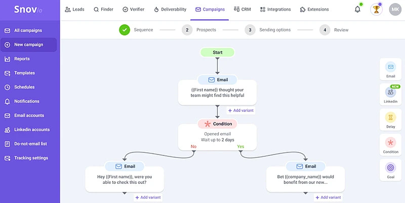 ferramenta de email marketing