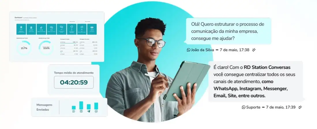 Captura de tela do RD Station