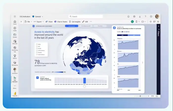 Captura de tela do Power BI
