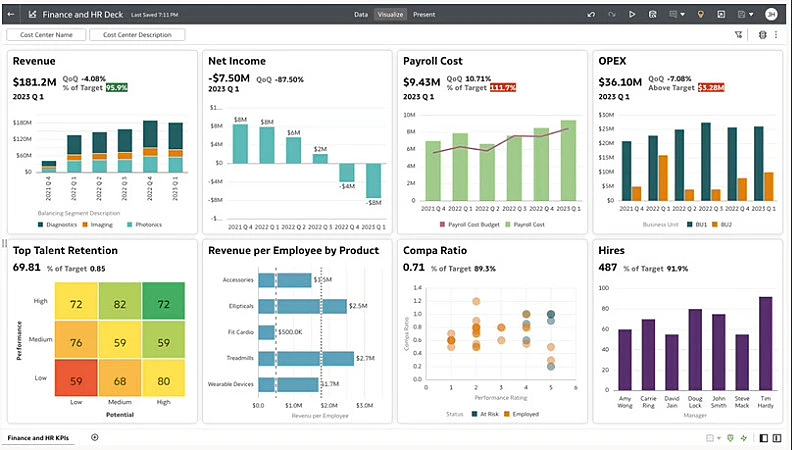 Captura de tela do Oracle Analytics Cloud