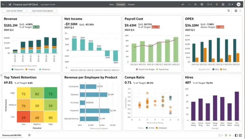 Captura de tela do Oracle Analytics Cloud
