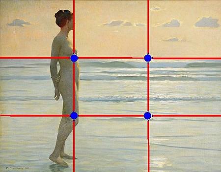 La regla de los tercios