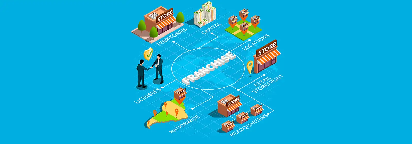 franquias-de-roupas-para-vender-online