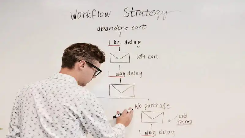 The image show a white men writing ond a board about workflow strategy