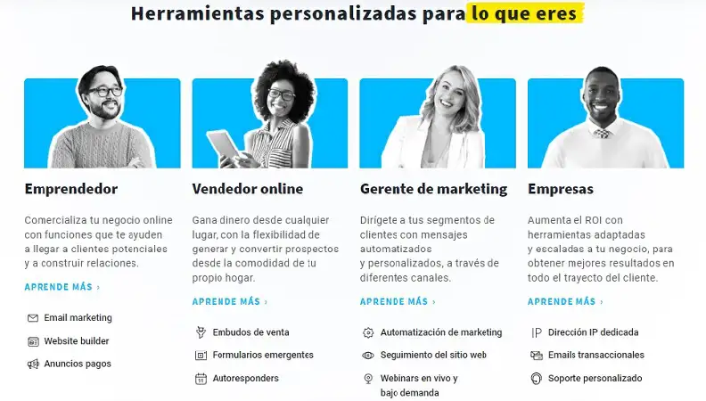 Qué es GetResponse