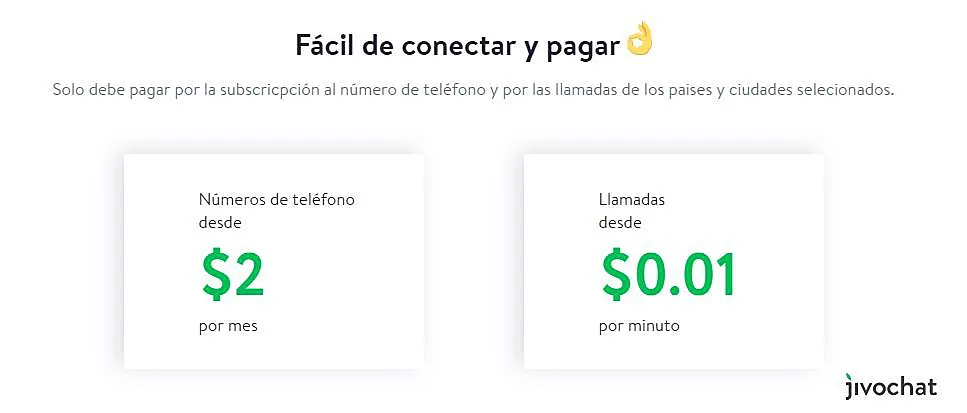 precios de telefono jivo chat