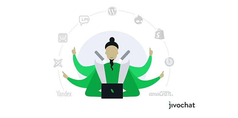 integracion de jivo con wordpress