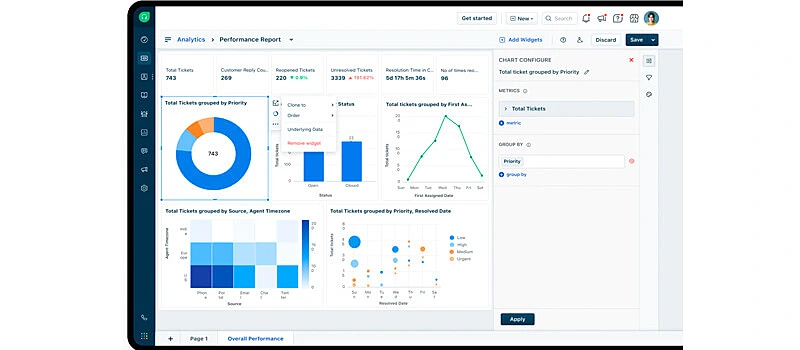 Captura de tela do help desk gratuito freshdesk