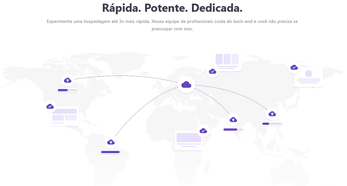 Hostinger é bom? Hospedagem cloud premium