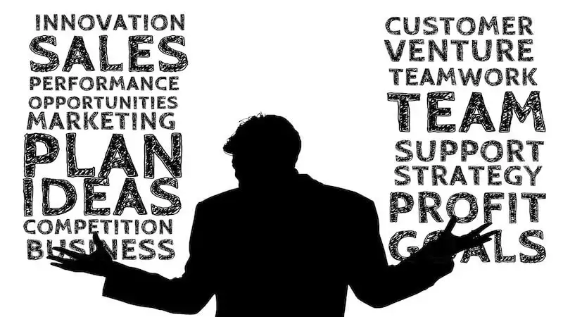 On the left side of the image, it's written "innovation, sales, performance, opportunities, marketing, plan, ideas, competition, and business. In the middle there is a man with arms pointing to the words on each side. On the right side of the image is written "customer, venture, teamwork, team, support, strategy, and goals".