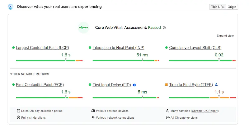Google core web vitals