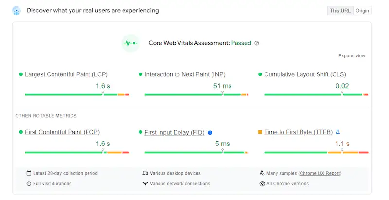 Google core web vitals