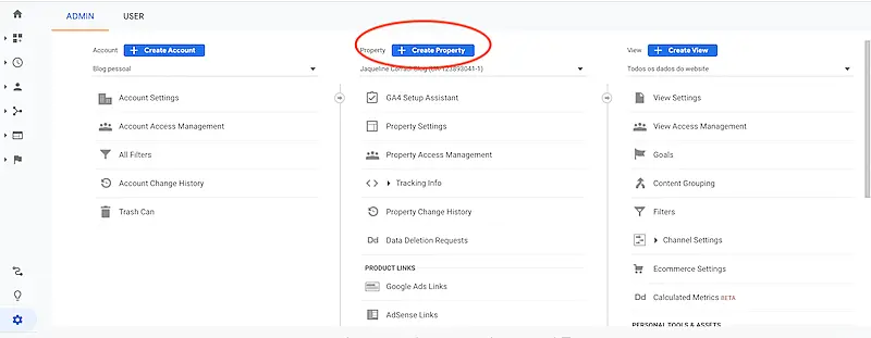 Google Analytics dashboard