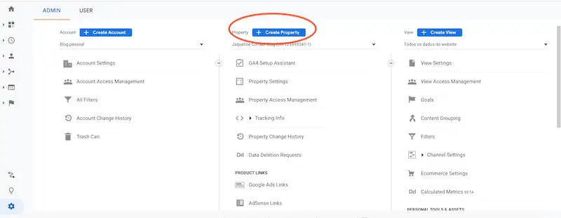 Google Analytics dashboard