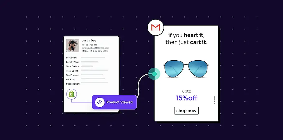 Product recommendation example