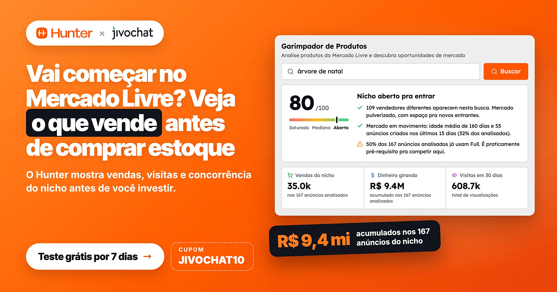 Banner Hunter Hub: veja o que vende no Mercado Livre antes de comprar estoque