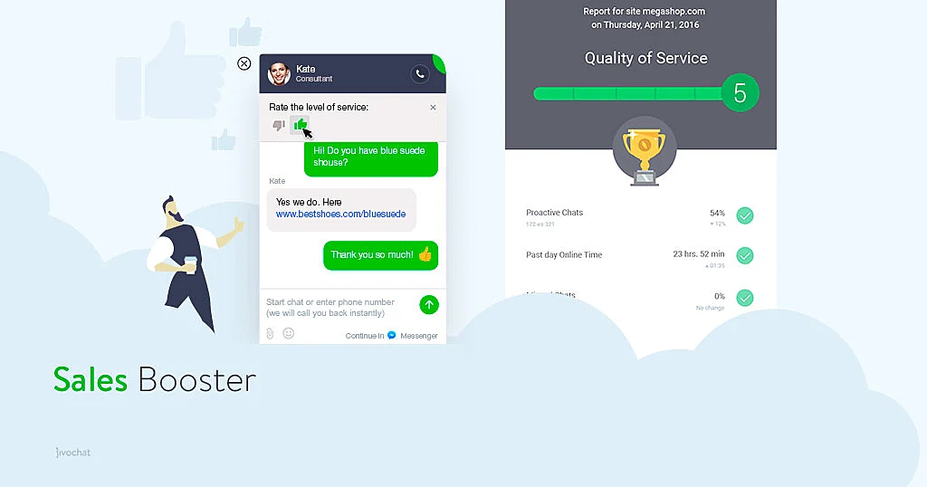 JivoChat's live chat and customer service rating interface