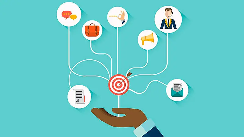 Representación inbound marketing