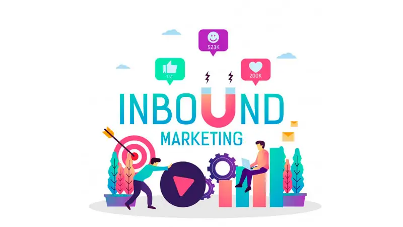 representación Inbound Marketing