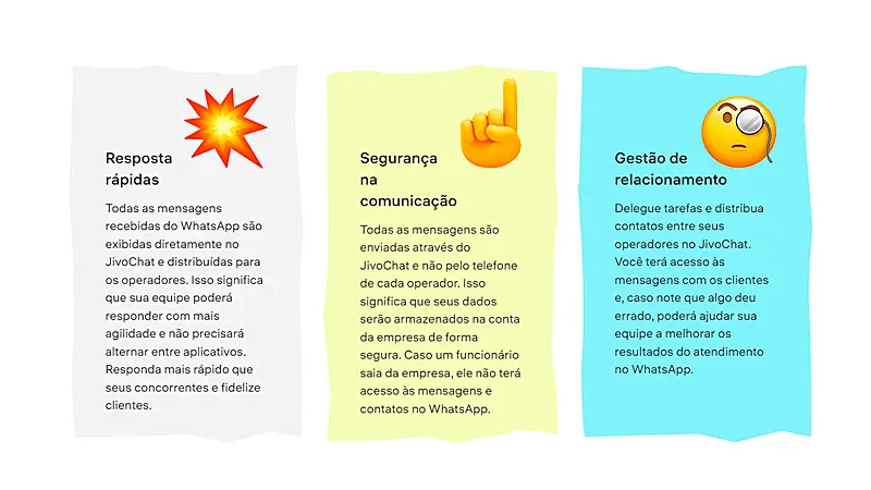 Três paineis com motivos para integrar o WhatsApp ao JivoChat