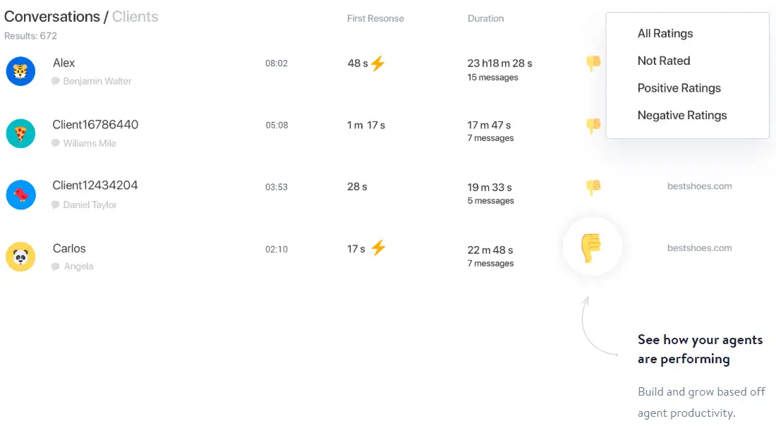 Yeni İstatistik Paneli
