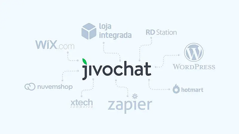 jivochat-2019-retrospektif