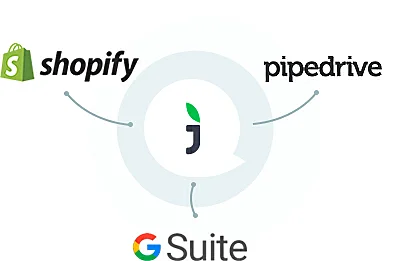 JivoChat no Zapier