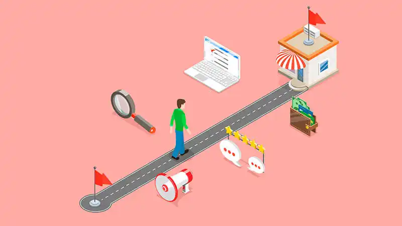 Consumidores antando por um caminho criado em mapa da jornada do cliente