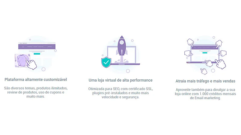 itens inclusos no plano de loja virtual da kinghost