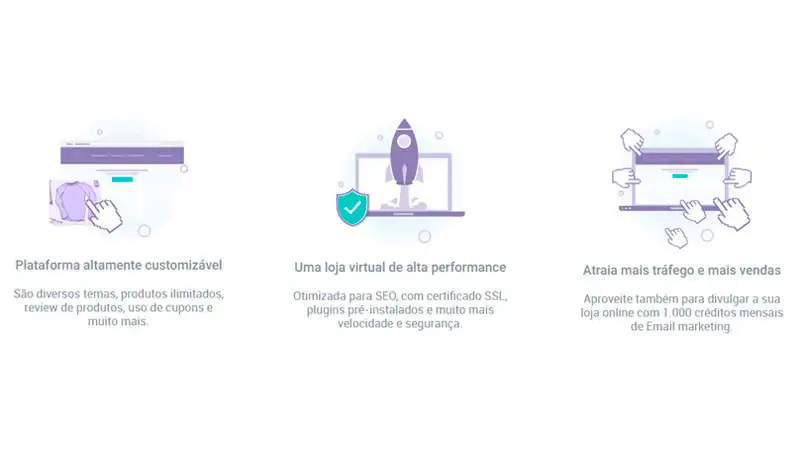 itens inclusos no plano de loja virtual da kinghost