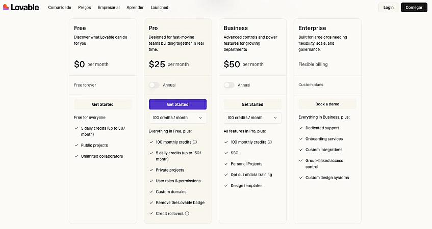 Captura de tela do Lovable IA