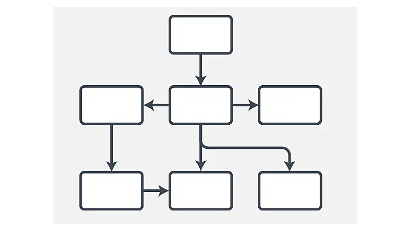 mapa conceptual ejemplo