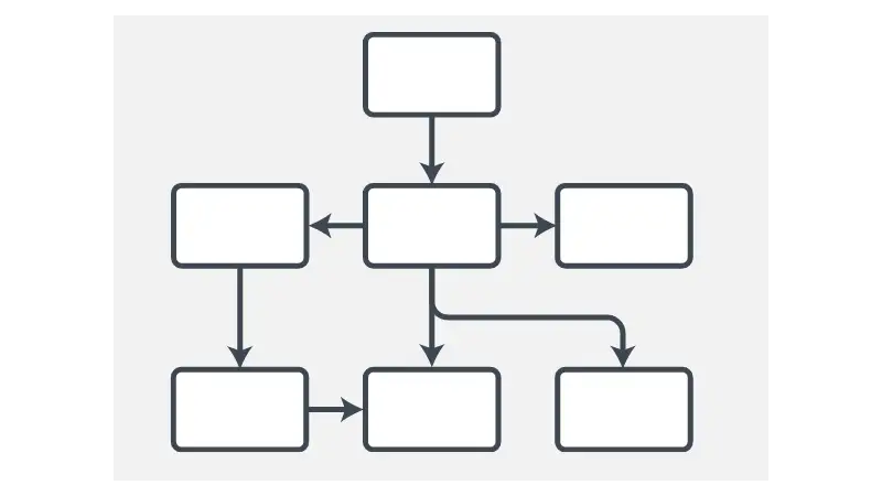 mapa conceptual ejemplo