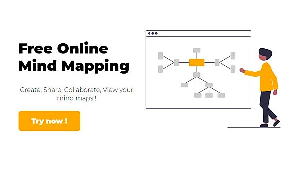 Mapa mental de Wise Mapping
