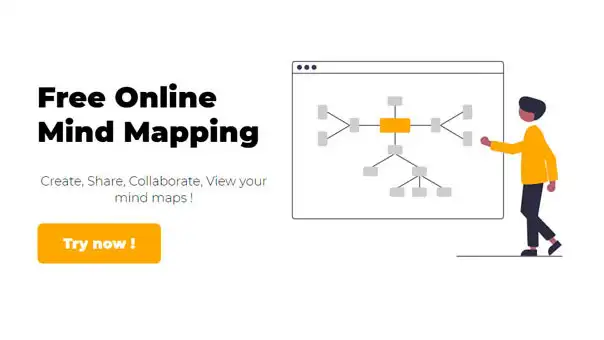 Mapa mental de Wise Mapping