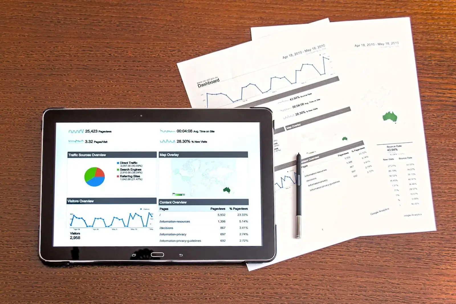 marketing-analytics-courses