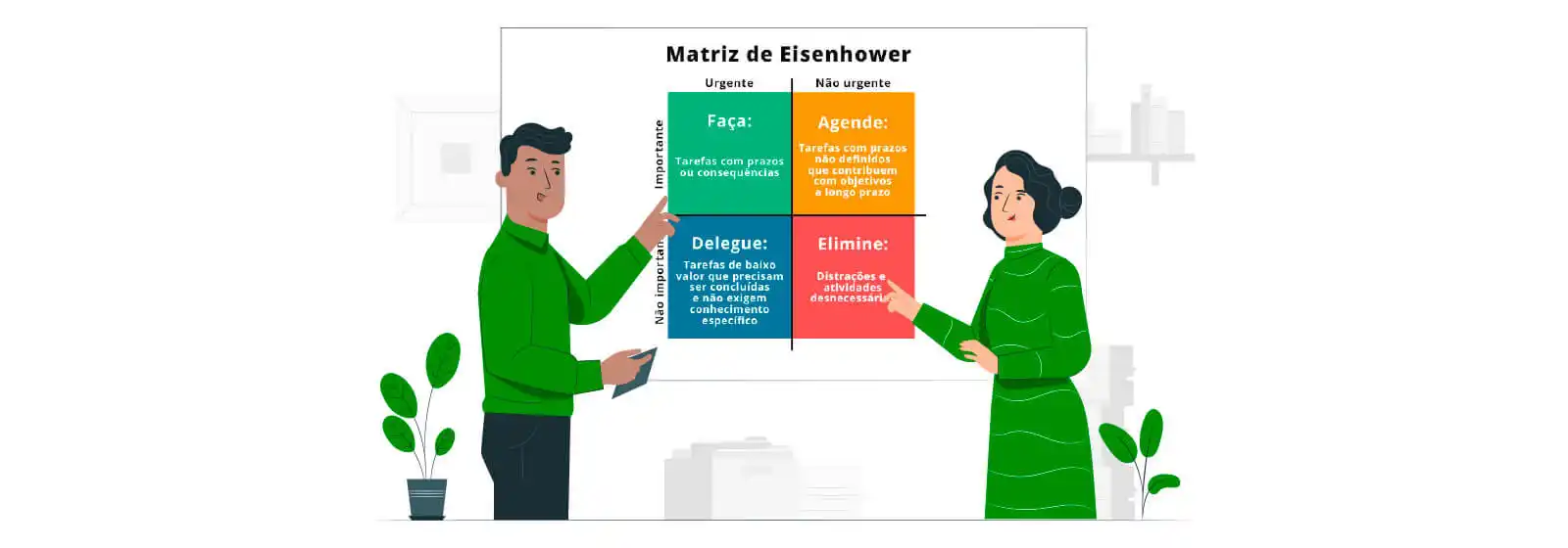 matriz-de-eisenhower