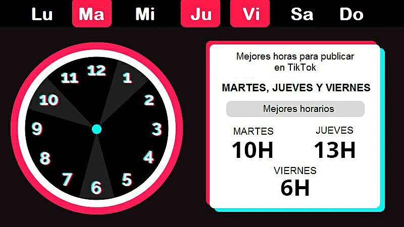 Martes, jueves y viernes, mejores días para publicar en TikTok