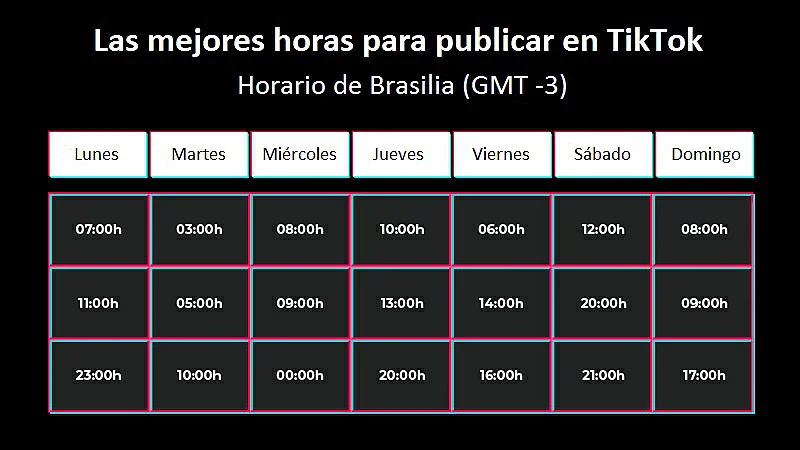 Horario con las mejores horas para publicar en TikTok