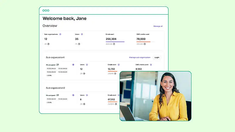 Captura de tela do Brevo