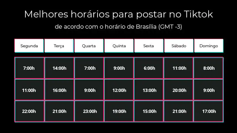 tabela de horário tiktok Tabela com as melhores horas para postar no tiktok